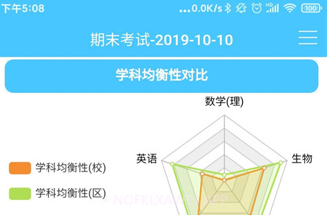 达美嘉成绩查询2023V10.9截图