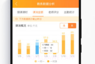 小麦助教v5.11.27.850.9截图