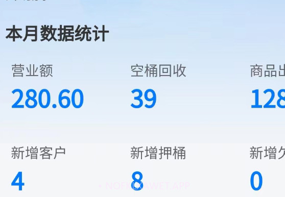 淼管家v1.0.9截图