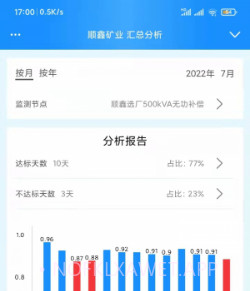 智慧无功补偿v0.8截图