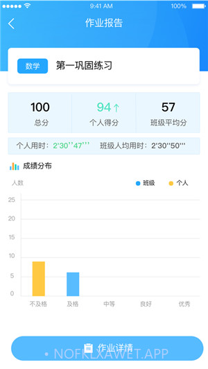 凤凰作业系统v4.1.14截图