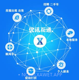 优讯互通v10.6.10截图