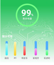 极速上网宝v2.2.12截图