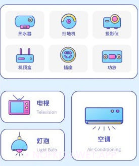遥控器万能通用管家v2.12截图