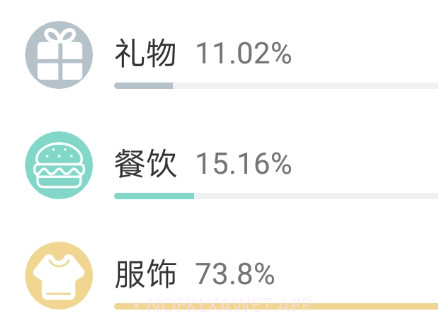 蝴蝶记账v2.0.10截图