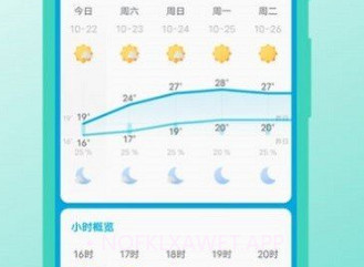 瑾软天气预报v1.0.10截图