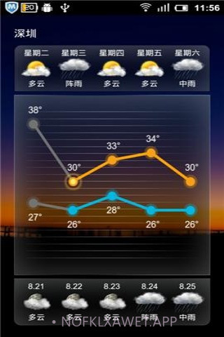 云觅天气1.1.5截图