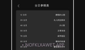 标准噪音分贝检测仪v1.0.8截图