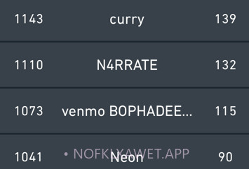 spike statsv1.0.7截图