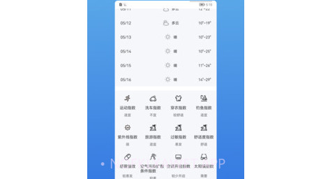 和美快天气v22.05.24.10截图