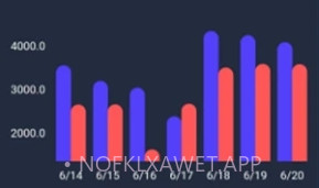 储能能量管理系统EMSv1.0.8截图