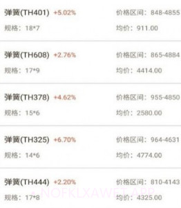 闪电金属交易v1.11截图