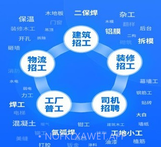蜂狂接单v1.0.9截图
