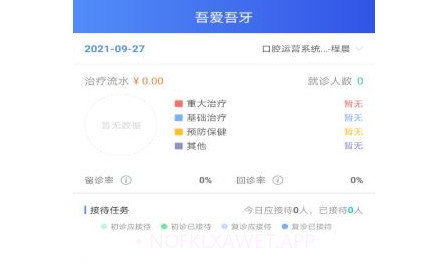 吾爱吾牙v1.7.15截图