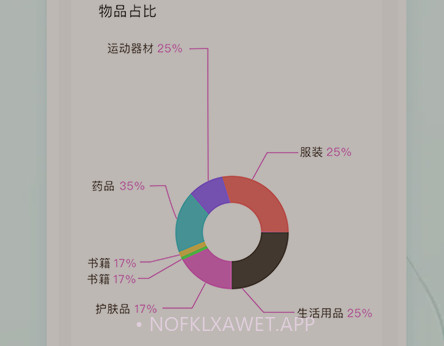 物品收纳v1.6.13截图