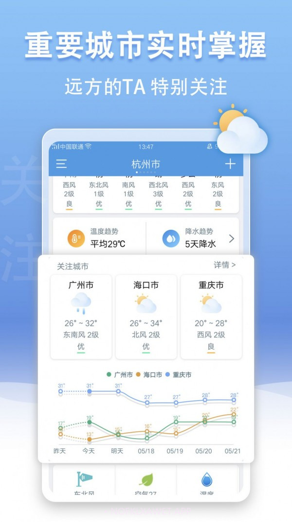 手机天气王v3.9.8截图