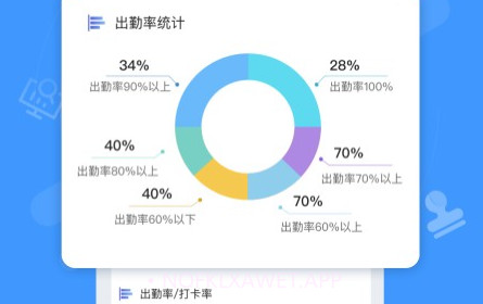 青蓝家园管理版v1.0.12截图