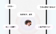 一周CP appV6.1.0.7截图