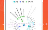 微猫V3.3.6截图