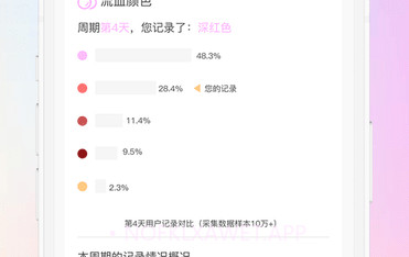 亲亲日记备孕平台v1.0.10截图