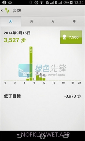 生活轨迹下载|生活轨迹最新版V3.10截图