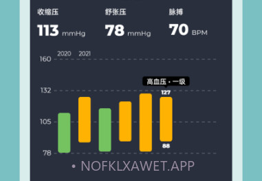 血压管理助手v1.5.9截图