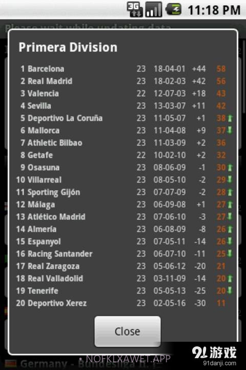 SoccerLivescores4.4.5截图