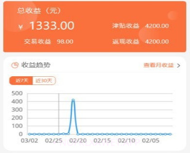 乾利通v1.2.13截图
