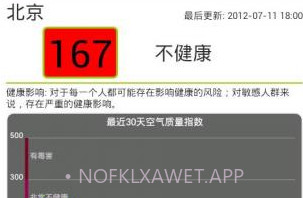 全国空气质量指数v4.2.8截图