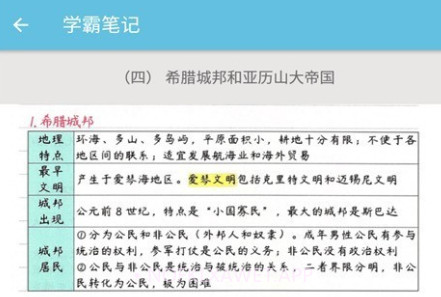 九年级上册历史辅导v1.6.9截图
