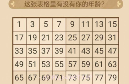 烧脑读心术v1.0.6截图