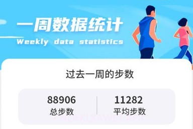 走路天天乐v2.3.4.9截图