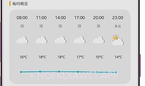 米粒天气v1.10截图