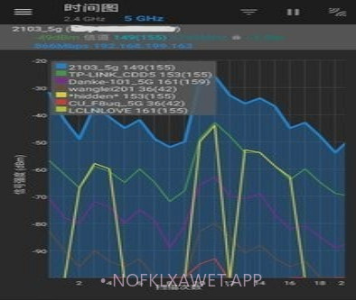 WiFi分析v1.0.12截图