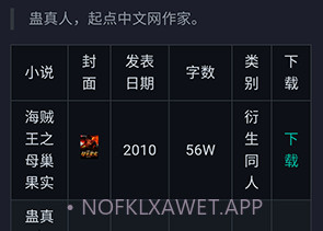 备胎书屋鐎瑰宕渧1.4截图
