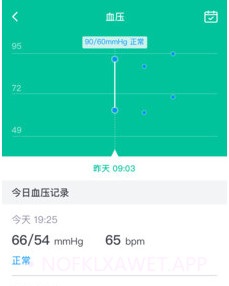 康荣老人家v1.0.13截图