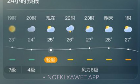 呱呱天气v1.0.8截图