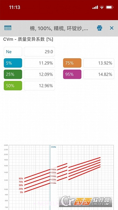 Uster Statistics 2023(乌斯特公报2023)1.10截图