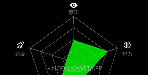 我的属性v1.0.10截图