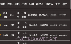 打工人模拟器v1.13截图